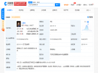 王思聰最新動態(tài) 以自有資金拓展投資版圖，聚焦多元化商業(yè)布局